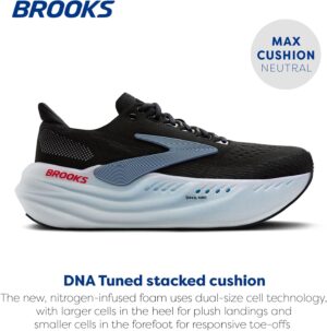 Brooks glycerin max